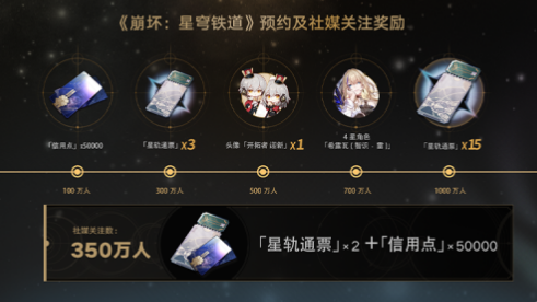 崩坏星穹铁道什么时候公测