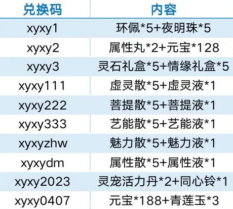 仙与仙游兑换码2023