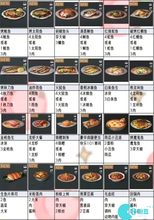 明日之后食谱大全图鉴 2023食谱大全最新及做法分享