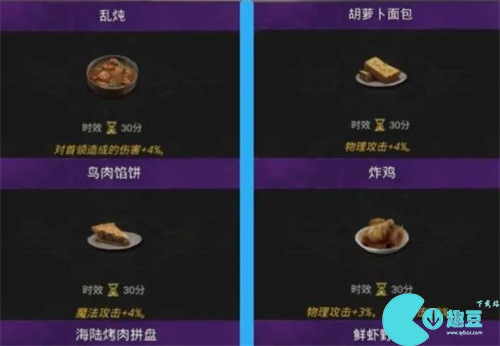 地下城堡3魂之诗炸鸡怎么做 炸鸡食谱分享