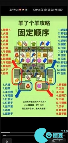 《羊了个羊》固定顺序分享