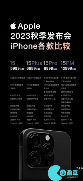 iPhone15价格表最新一览