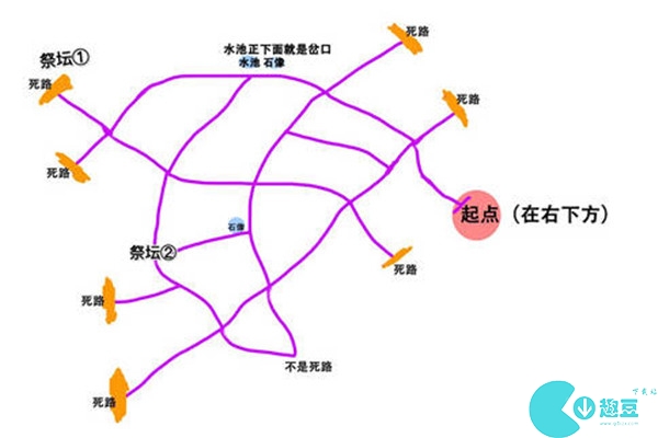 奥比岛手游迷雾森林地图最全攻略