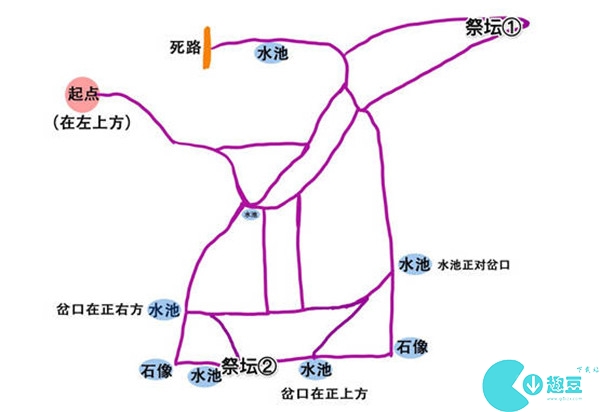 奥比岛手游迷雾森林地图最全攻略