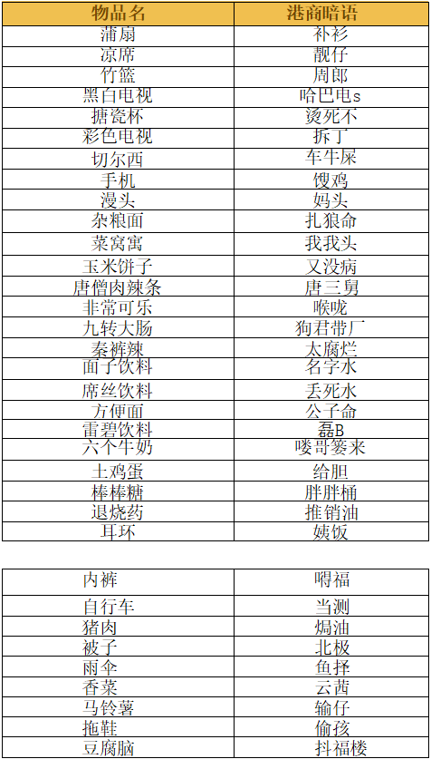 重生之路游戏无广告版